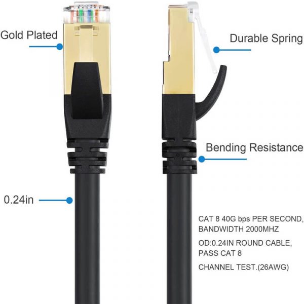 SSTP/SFTP RJ45 Shield Cat 8 Plenum Cable 26AWG - Imagen 4