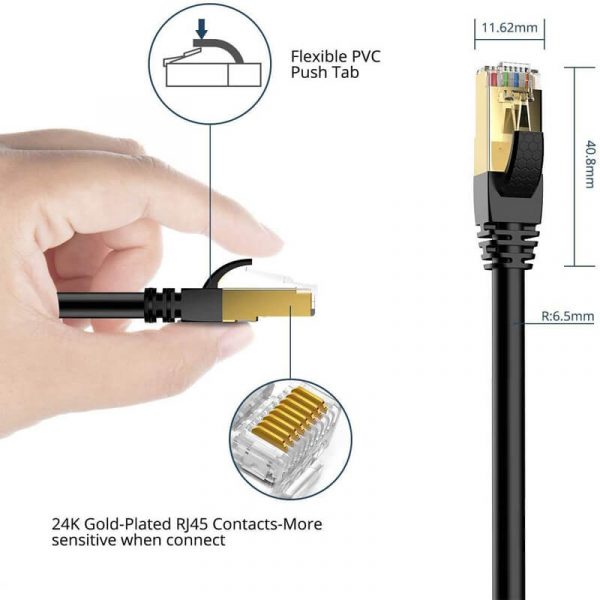 SSTP/SFTP RJ45 Shield Cat 8 Plenum Cable 26AWG - Imagen 2