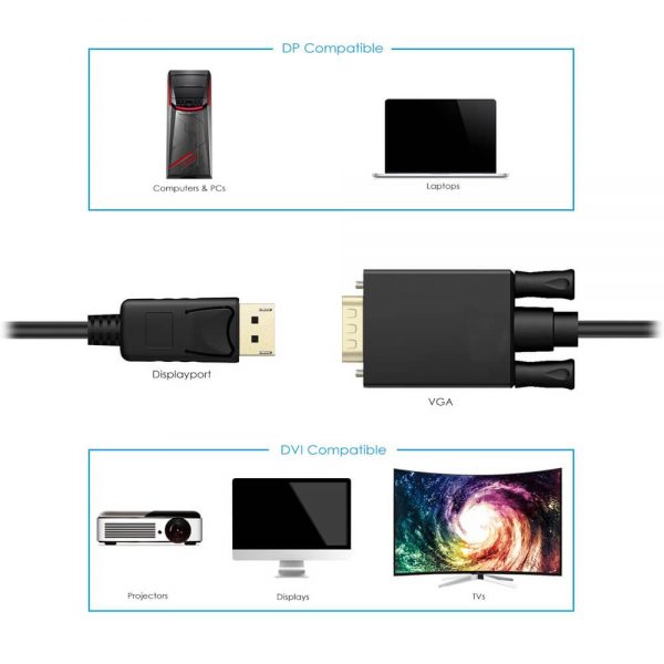 FS12007 DisplayPort to VGA cable