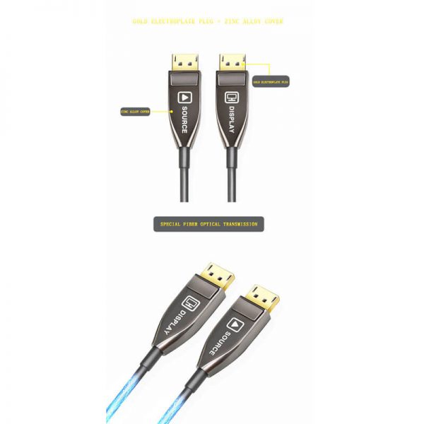 FS12008 DisplayPort active optical cable