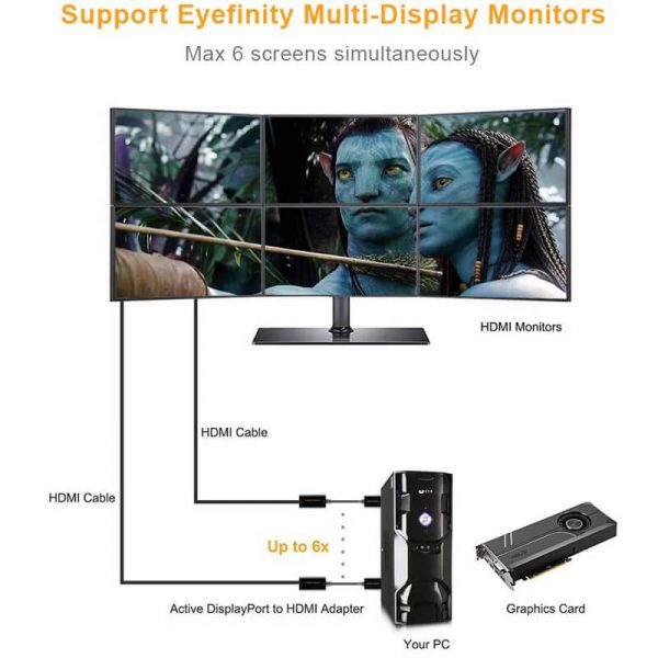 FS12101 adaptateur displayPort vers HDMI femelle