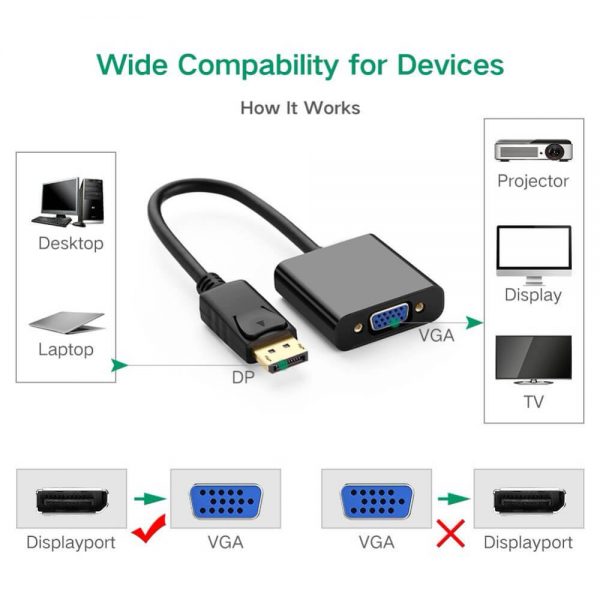 FS12103 Adapter von DisplayPort auf VGA-Buchse