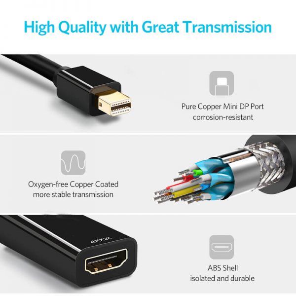 FS12401 mini displayport to hdmi female adapter