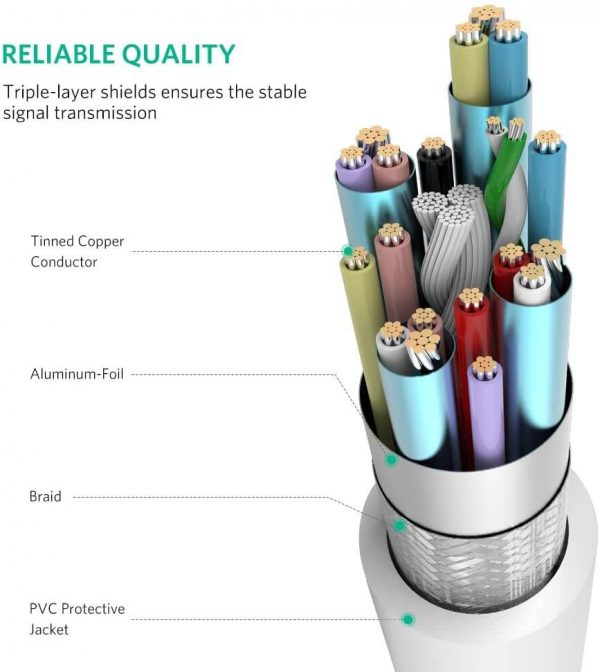 Male to Male Adapter USB C to DVI Cable - Image 2