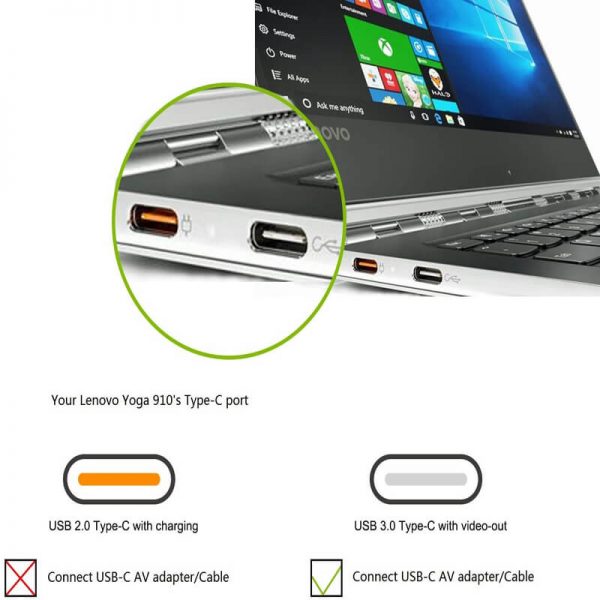 FS13102 usb c to dvi adapter