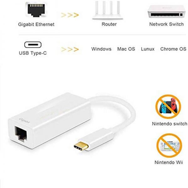 FS13106 USB C to ethernet adapter