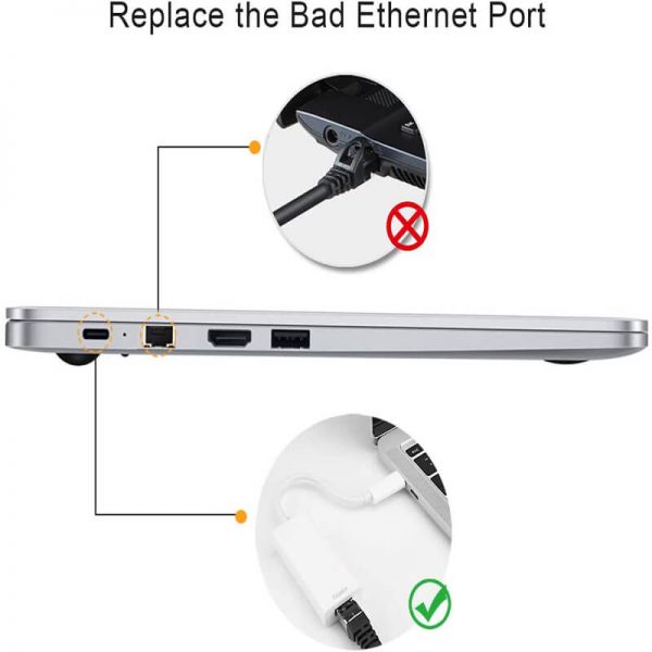 FS13106 USB C to ethernet adapter