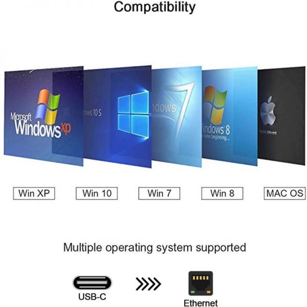 FS13106 USB C to ethernet adapter