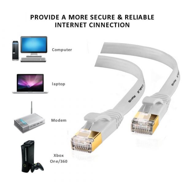 F/FTP RJ45 Shield Cat7 Flat Network Cable - Image 4