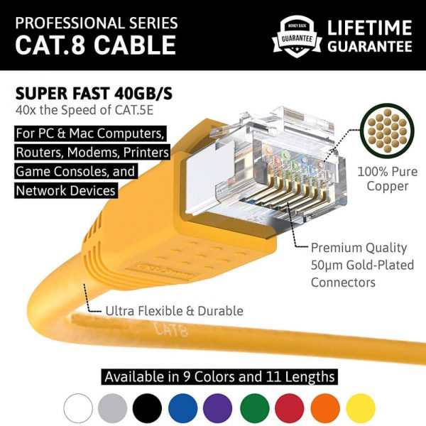 Best Cat8 Ethernet Cable RJ45 Shield Cat8 Network Cable 24AWG - Imagen 6