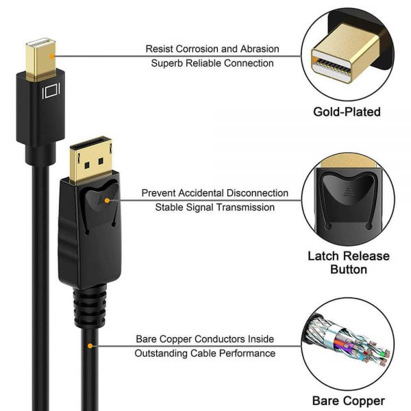 FS2305 Mini-Displayport auf Displayport Adapterkabel