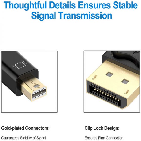 FS2305 Mini-Displayport auf Displayport Adapterkabel