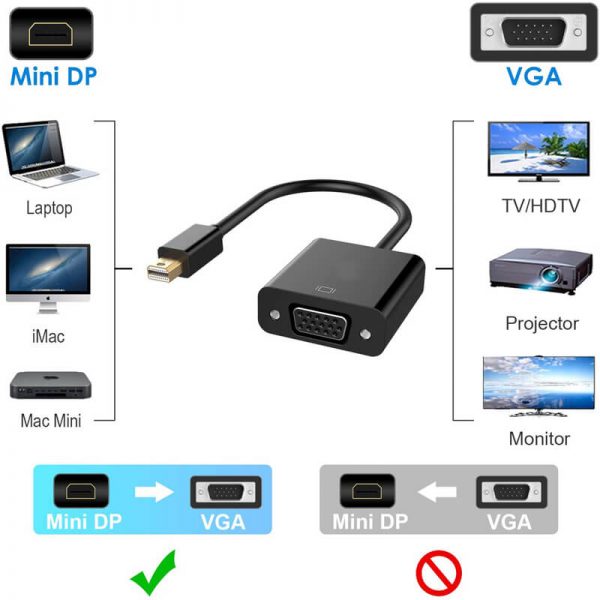 FS2403 mini displayport to vga adapter