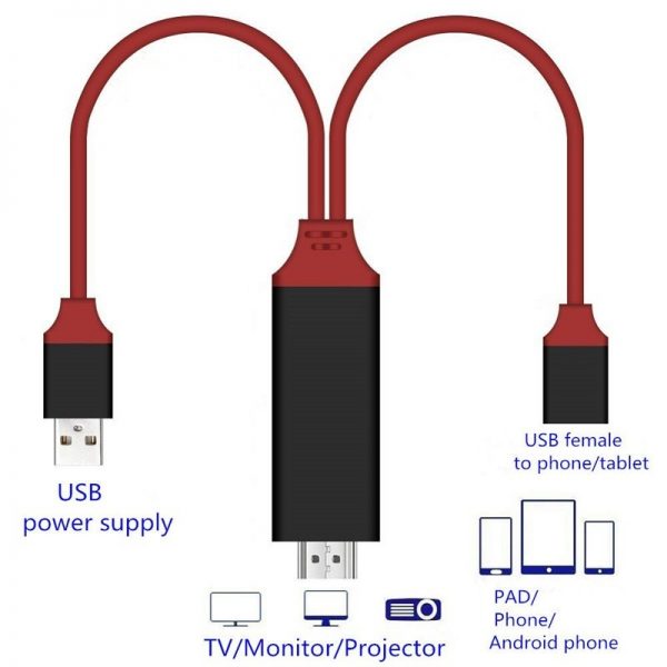 FARSINCE Universal Cables to Connect Phone to TV HDMI Screen Mirroring Cable with Power Supply for Connector iPhone and Android Phone to TV - Image 2