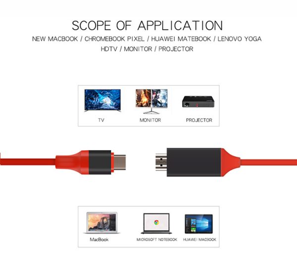 FARSINCE 2m Smart Mobile Phone to HDTV HDMI Mirroring Adapter Cable Android TV HDMI Cable - Image 5