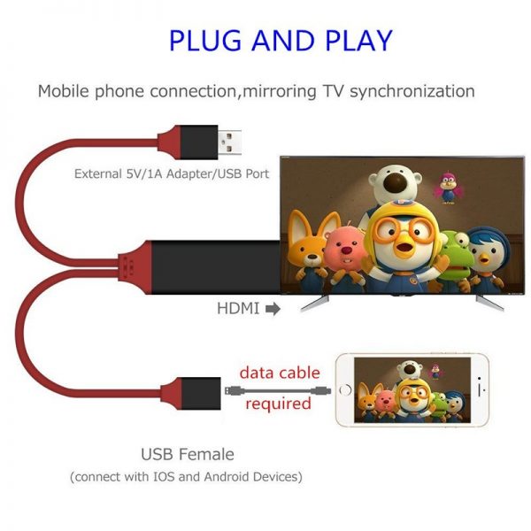 FARSINCE Universal Cables to Connect Phone to TV HDMI Screen Mirroring Cable with Power Supply for Connector iPhone and Android Phone to TV - Image 4