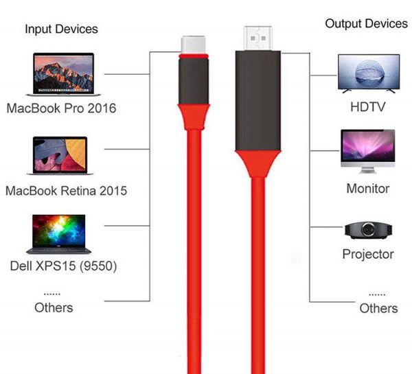 FARSINCE 2m Smart Mobile Phone to HDTV HDMI Mirroring Adapter Cable Android TV HDMI Cable - Image 7