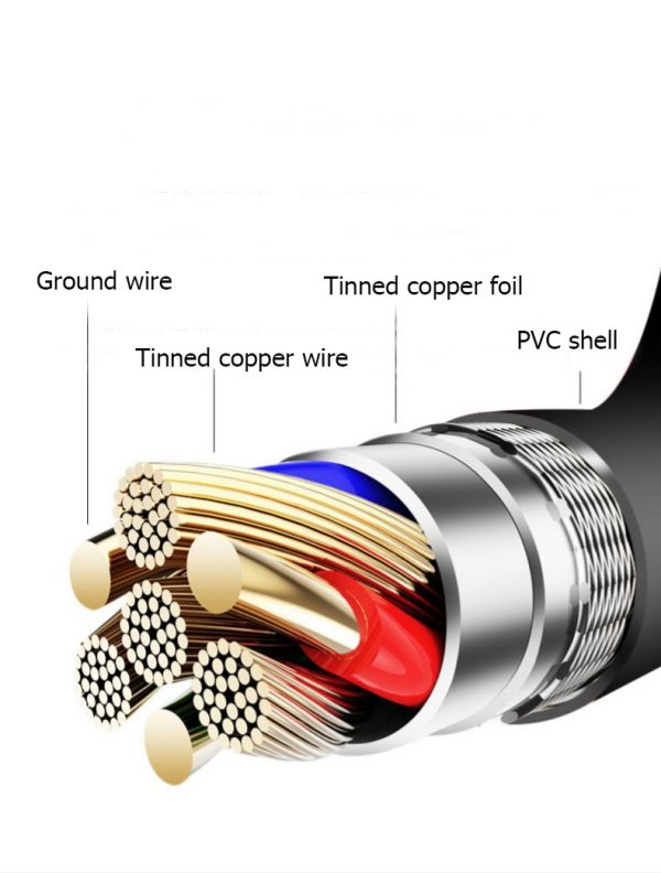 2m Android USB-C 3.1 Type C Cable to Connect Android Phone to TV for Video with USB Power - Image 4