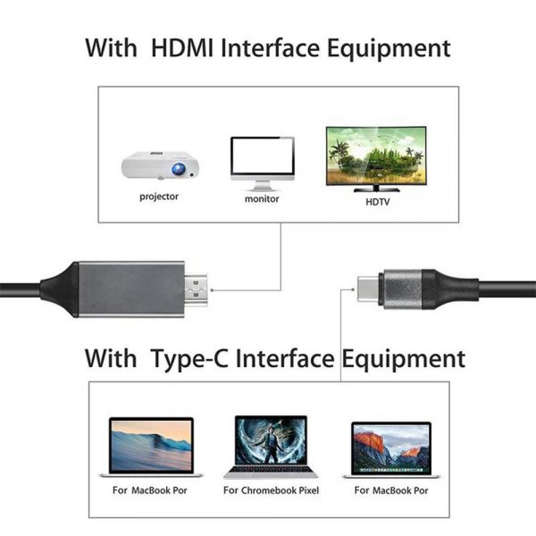 FARSINCE 2m Smart Mobile Phone to HDTV HDMI Mirroring Adapter Cable Android TV HDMI Cable - Image 6