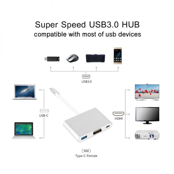 3 in 1 USB 3.1 Type-C USB-C to HDMI PD USB A 3.0 Ports USB C Adapter Hub - Image 4