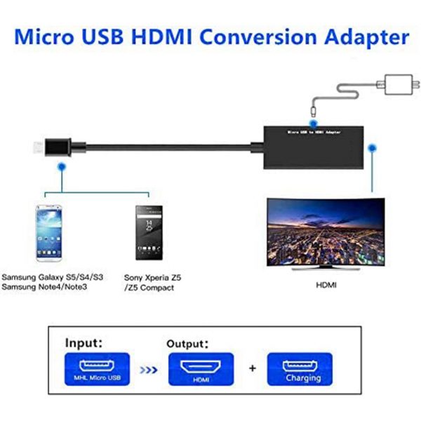 FARSINCE Micro USB Input to HDMI Female Output Converter USB HDMI Cable Phone to TV - Image 5