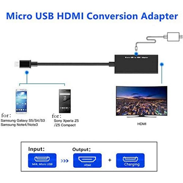 FARSINCE Micro USB Input to HDMI Female Output Converter USB HDMI Cable Phone to TV - Image 8