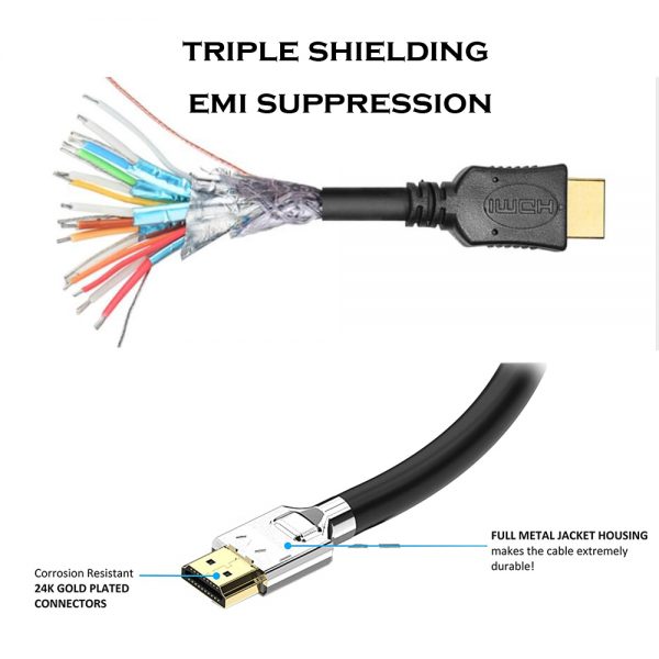 Hot Selling Cables Best 4K 60hz HDMI Cable with Ethernet for 3D - Imagen 7