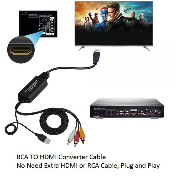 3 RCA to HDMI Converter Audio Video Cable 6.5ft/2m Support 1080P - Image 5