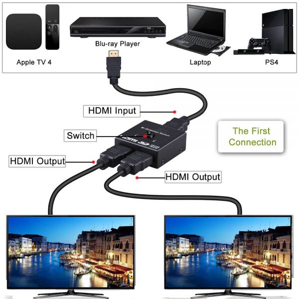 Wholesale 2 in 1 Out Bi Direction Switch Splitter 4k with Great Price - Imagen 2