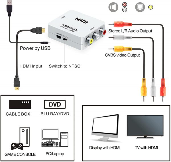 HDMI to 3 RCA AV Cable Video Audio AV Mini Converter with Great Price - Image 2