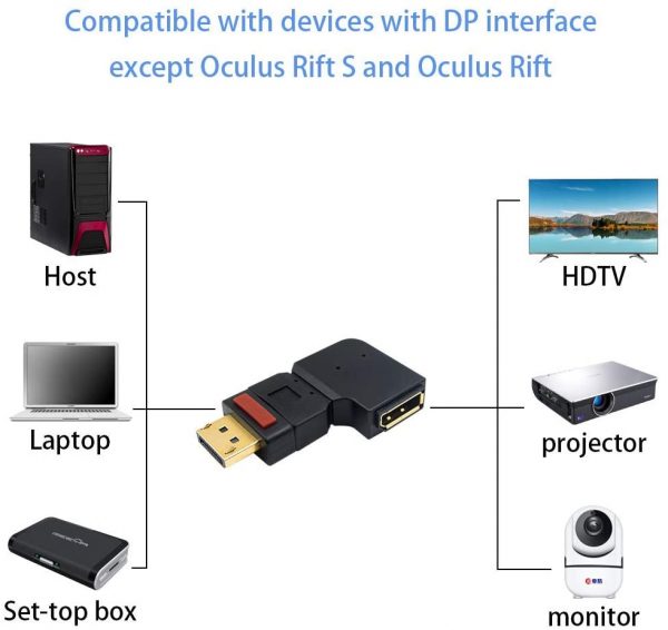 Right left up down DisplayPort to DisplayPort Adapter DP to DP extender coupler adapter up to 4K - Image 3