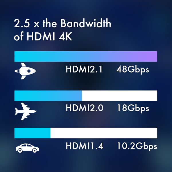 Metal UHD Kabel Club 3D HDMI Cable 8k 10k Cabo for TV Box - Imagen 6