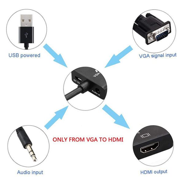 High Quality Adapter VGA 15pin Male to HDMI Female Converter Adapter - Imagen 5