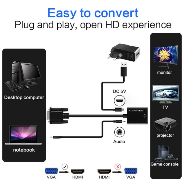 High Quality Adapter VGA 15pin Male to HDMI Female Converter Adapter - Imagen 4