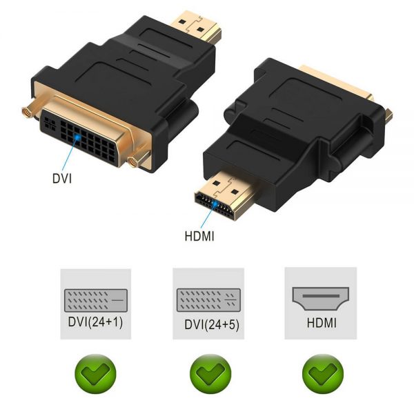 HDMI to DVI I Dual Link Adapter Converter Coupler - Image 6