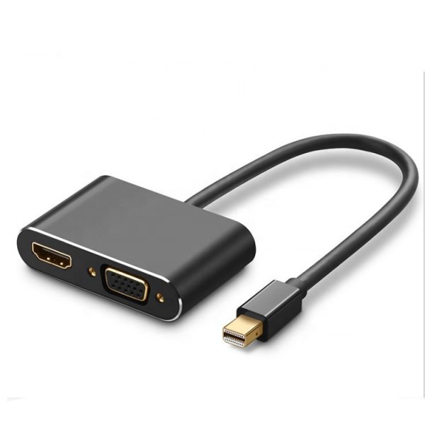 adaptador mini dp para hdmi