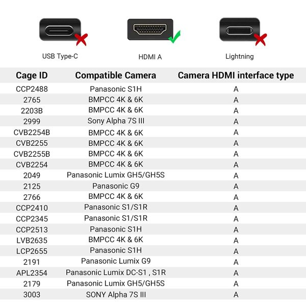 Ultra Slim High Speed Thin HDMI 2.0 Cable for 4K TV 1m 2m 3m 5m 10m - Image 6