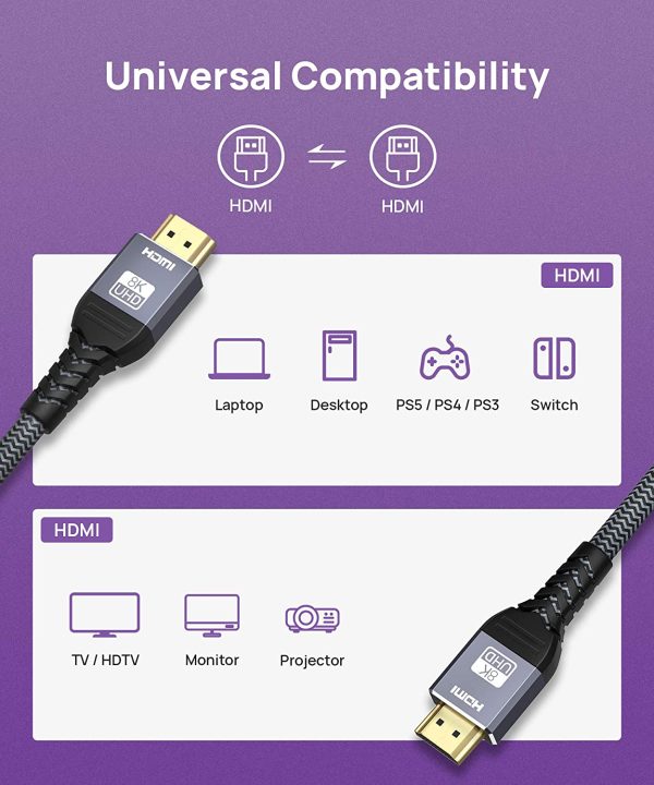 Braided Ultra HD HDMI Cable for 8k 10k TV Box - Image 5