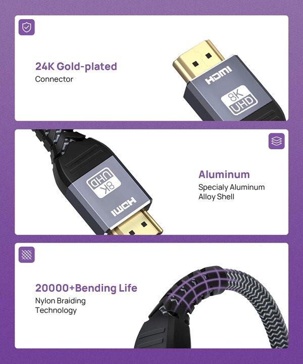 Braided Ultra HD HDMI Cable for 8k 10k TV Box - Image 4