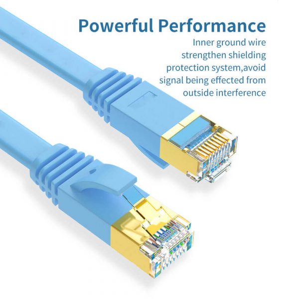 Cat 8 F/FTP ethernet flat patch cord lan cable - Imagen 4