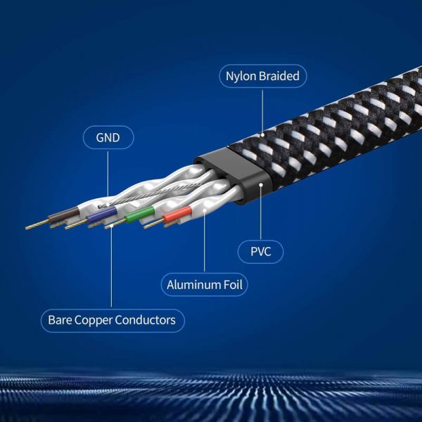 SSTP Cat7 Cat8 Braided Ethernet Cable, Round Flat Patch Cord Cable - Image 6