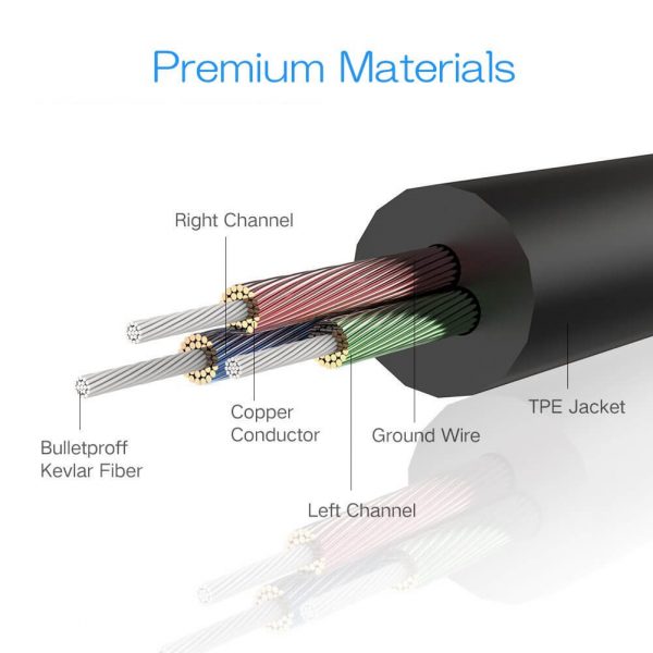 High Quality 3.5 mm Male to Male Stereo Audio AUX Cable with Metal Housing - Image 3