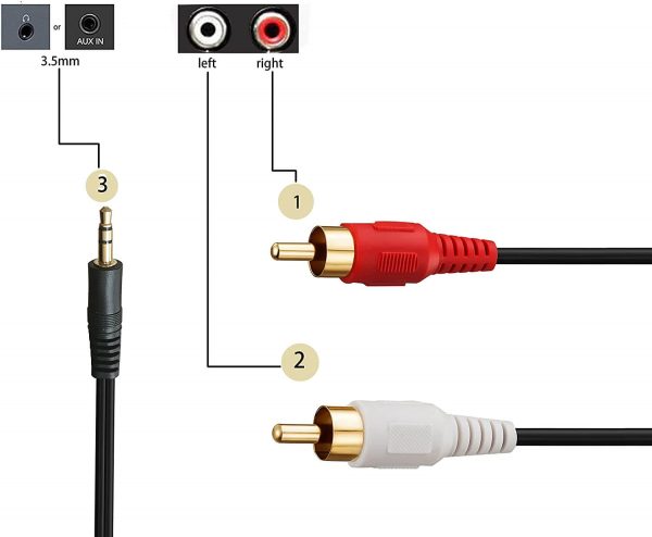 3.5mm Male to 2RCA Male Stereo Audio Coaxial Cable Adapter - Image 7