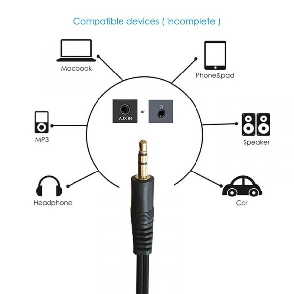 3.5mm Male to 2RCA Male Stereo Audio Coaxial Cable Adapter - Image 3