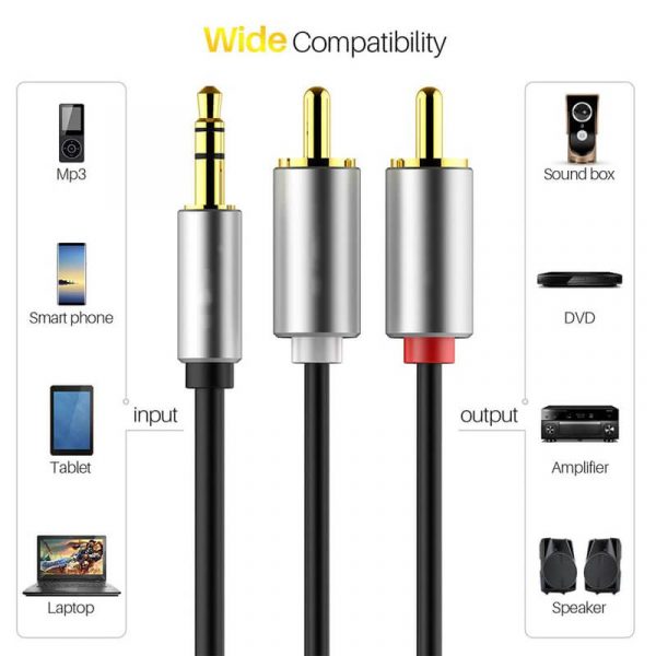 High-quality 3.5mm Male to 2RCA Male Stereo Audio Cable With Metal Housing - Image 5