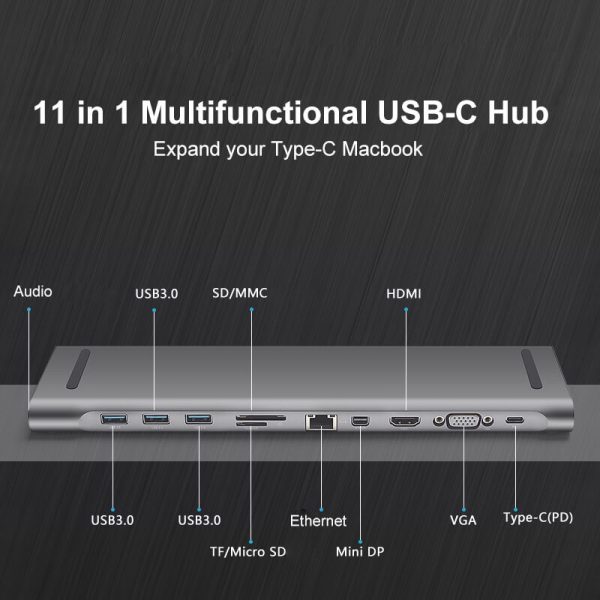 USB Type C 11 in 1 Hub USB C to HDMI 3USB 3.0 Gigabit lan VGA, DisplayPort/or Mini DisplayPort SD TF 3.5mm Audio, and PD adapter - Image 3