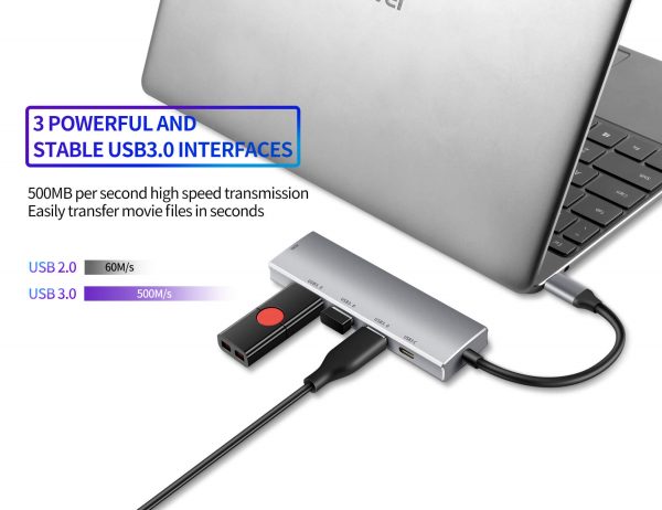 3 USB 3.0 USB-C to HDMI and PD 5 in 1 Adapter – Bild 5