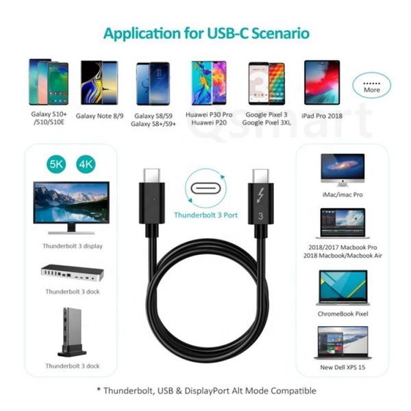 Cable Supper Speed 40Gbps 5A100w PD Fast Charging USB C Cable - Image 2