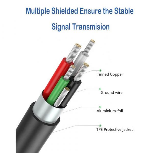 USB-C to RJ45 Gigabit Ethernet Network Adapter - Image 5