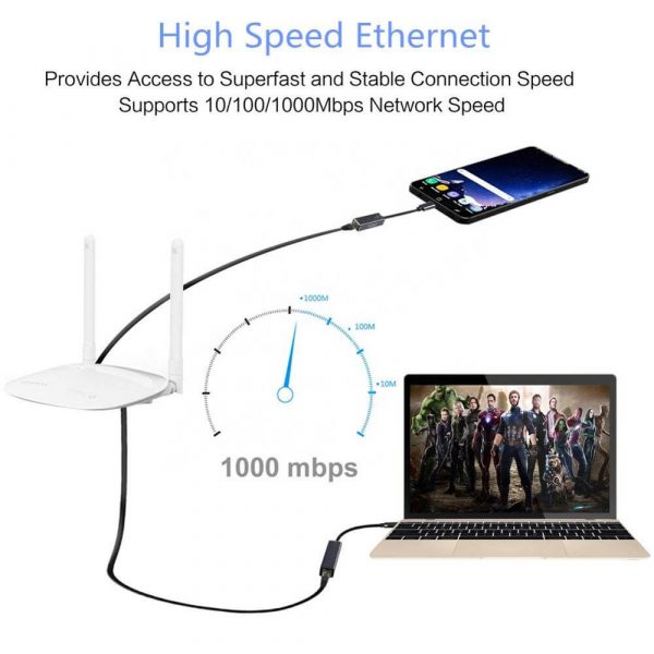 USB-C to RJ45 Gigabit Ethernet Network Adapter - Image 7